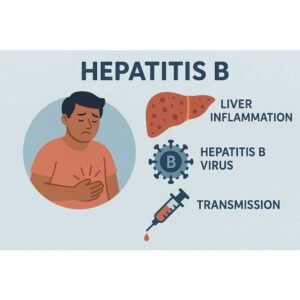 Hepatitis B Treatment